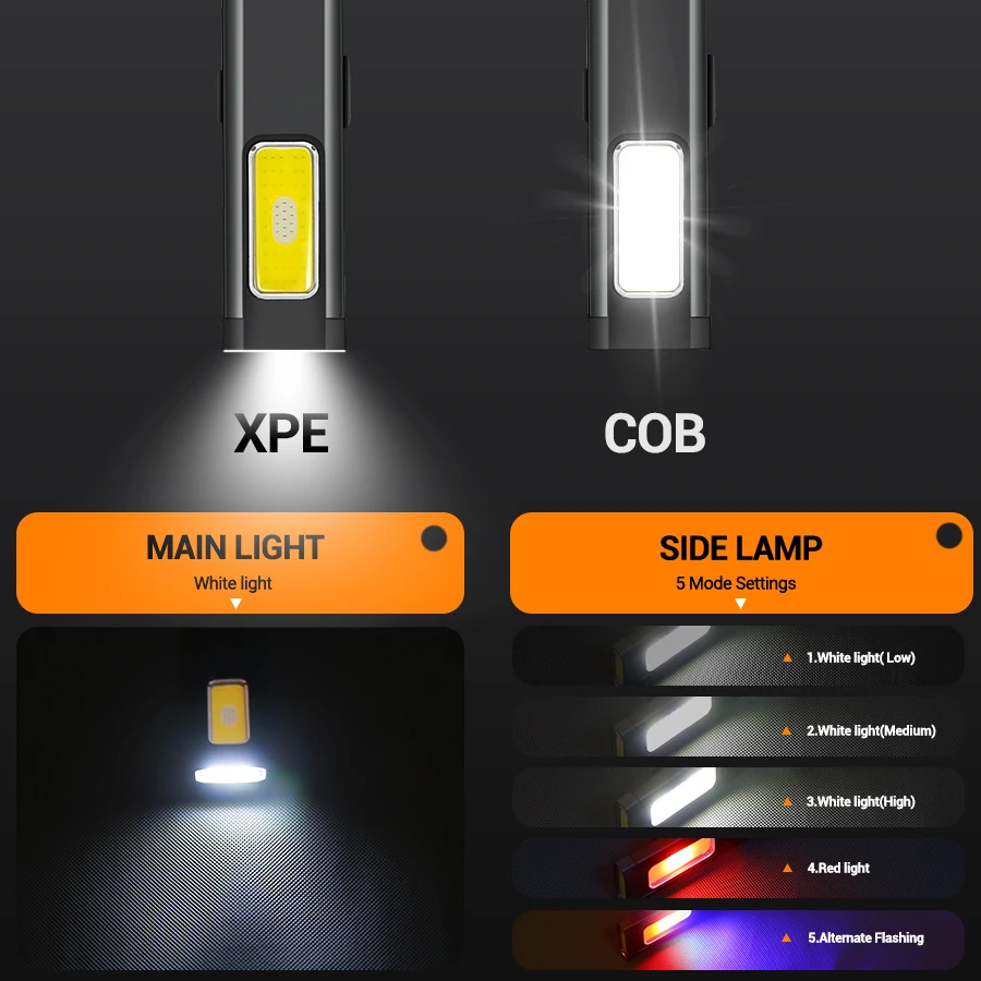 Mini lampe torche LED recharge - Outdoor Lighting Setup avis et prix