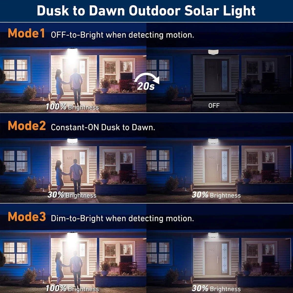Lampes solaires d'extérieur 23 - Outdoor Lighting Solar avis et prix