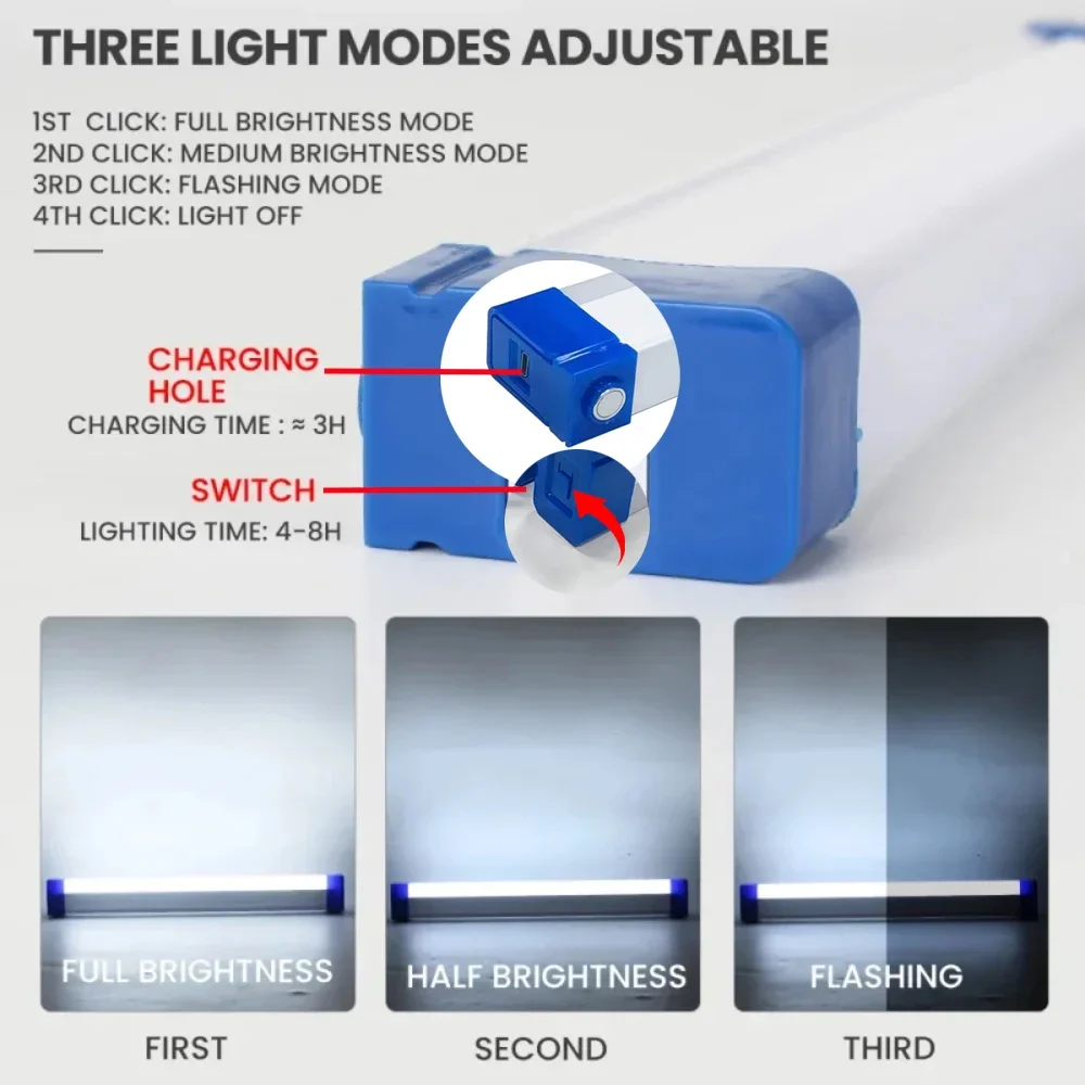 Lampe de poche LED très brilla - Outdoor Lighting Setup avis et prix