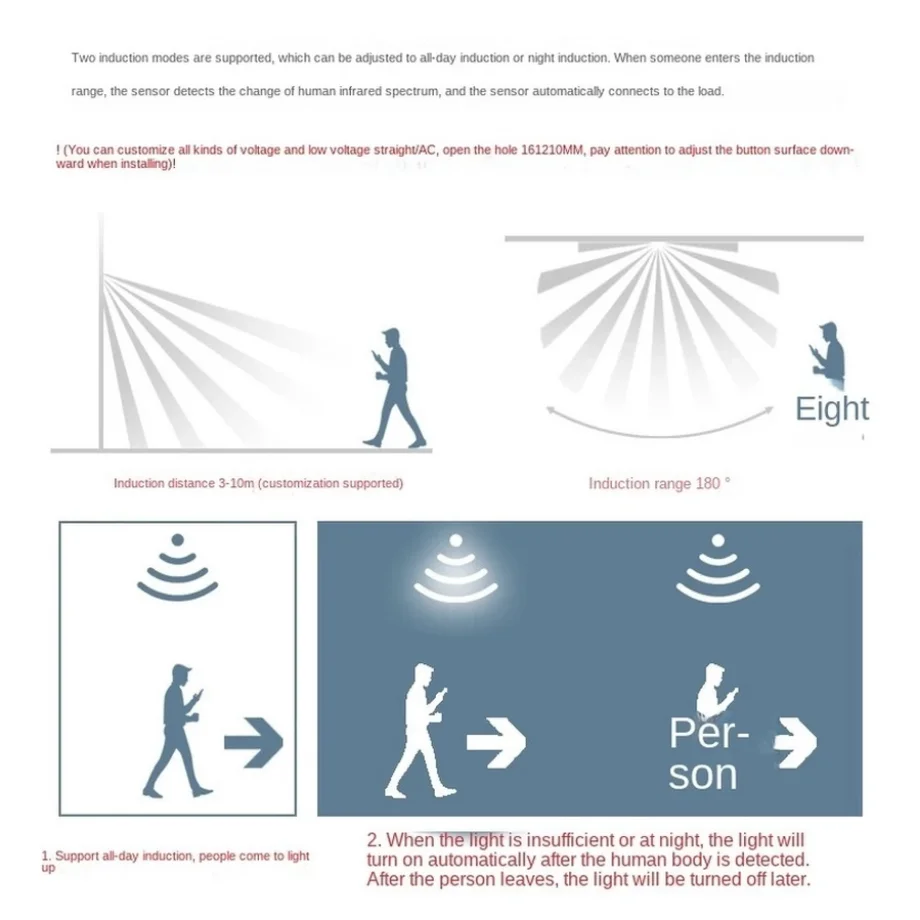 Capteur de mouvement à lumière - Outdoor Lighting Timer Switch avis et prix