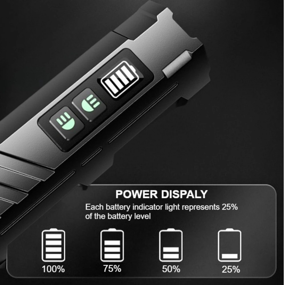 Lampe torche LED multifonction - Outdoor Lighting Setup avis et prix