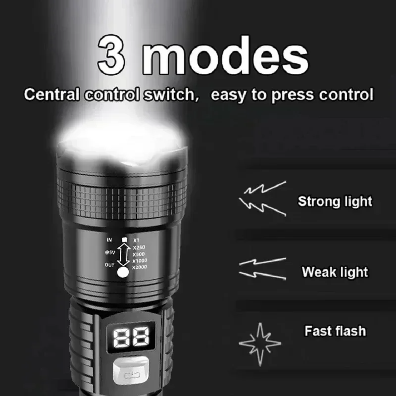 Lampe torche LED P50 haute lum - Outdoor Lighting Setup avis et prix