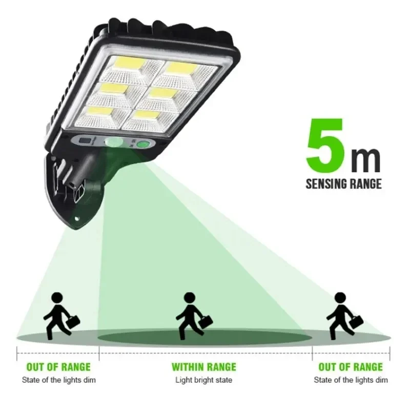 Lampe murale solaire LED puiss - Outdoor Lighting Solar avis et prix
