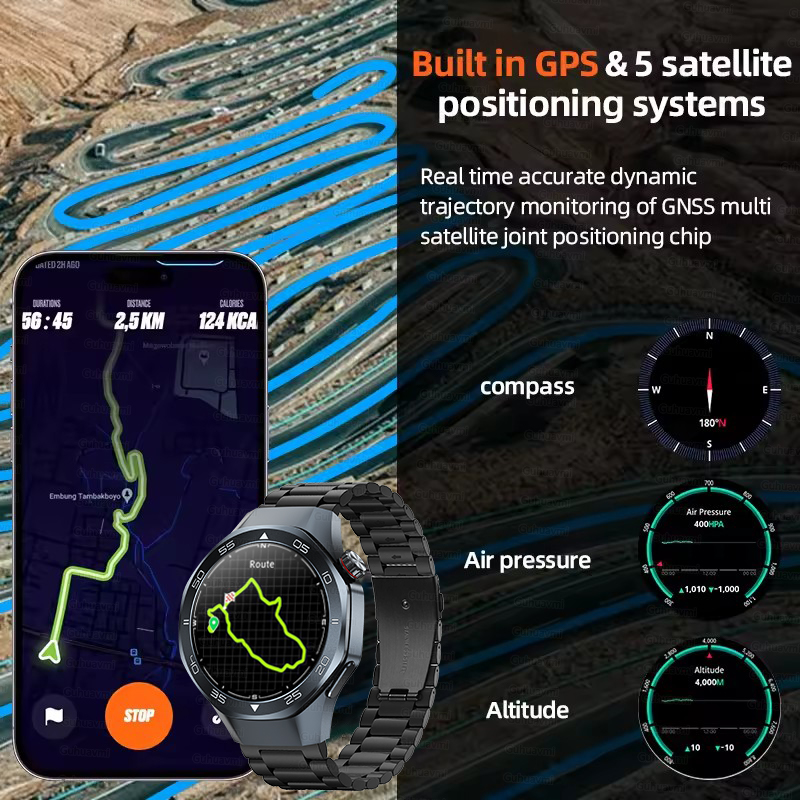 Montre connectée sport GPS 202 - Outdoor Lighting Trends 2026 avis et prix