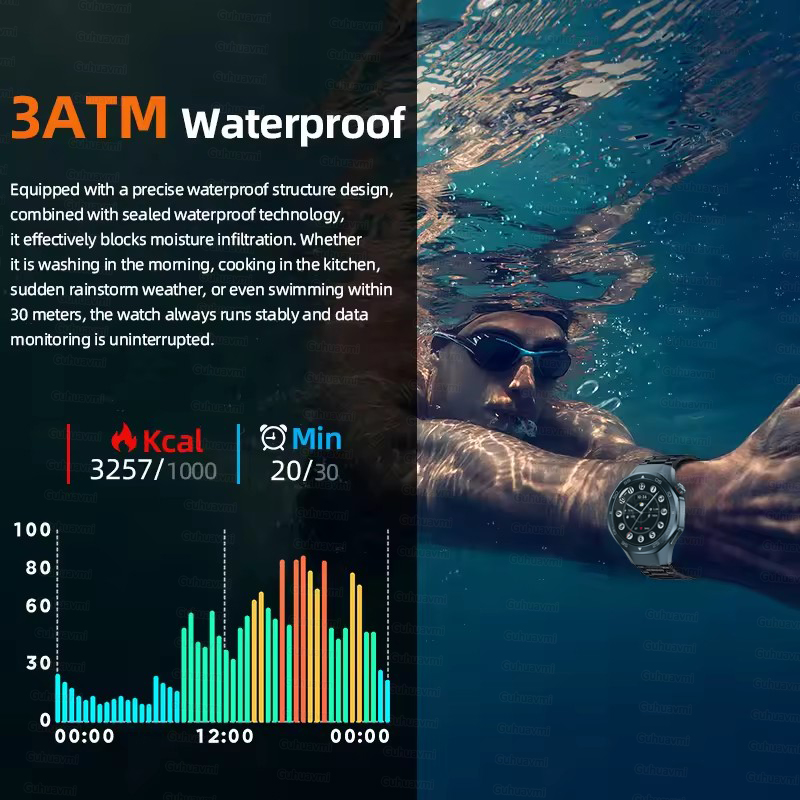 Montre connectée sport GPS 202 - Outdoor Lighting Trends 2026 avis et prix