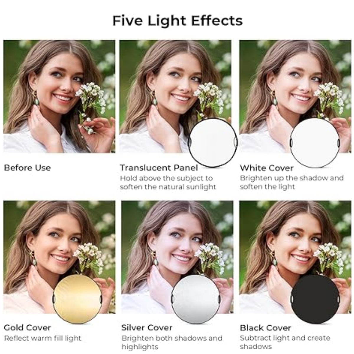 Réflecteur de lumière Concept  - Outdoor Lighting Concepts avis et prix