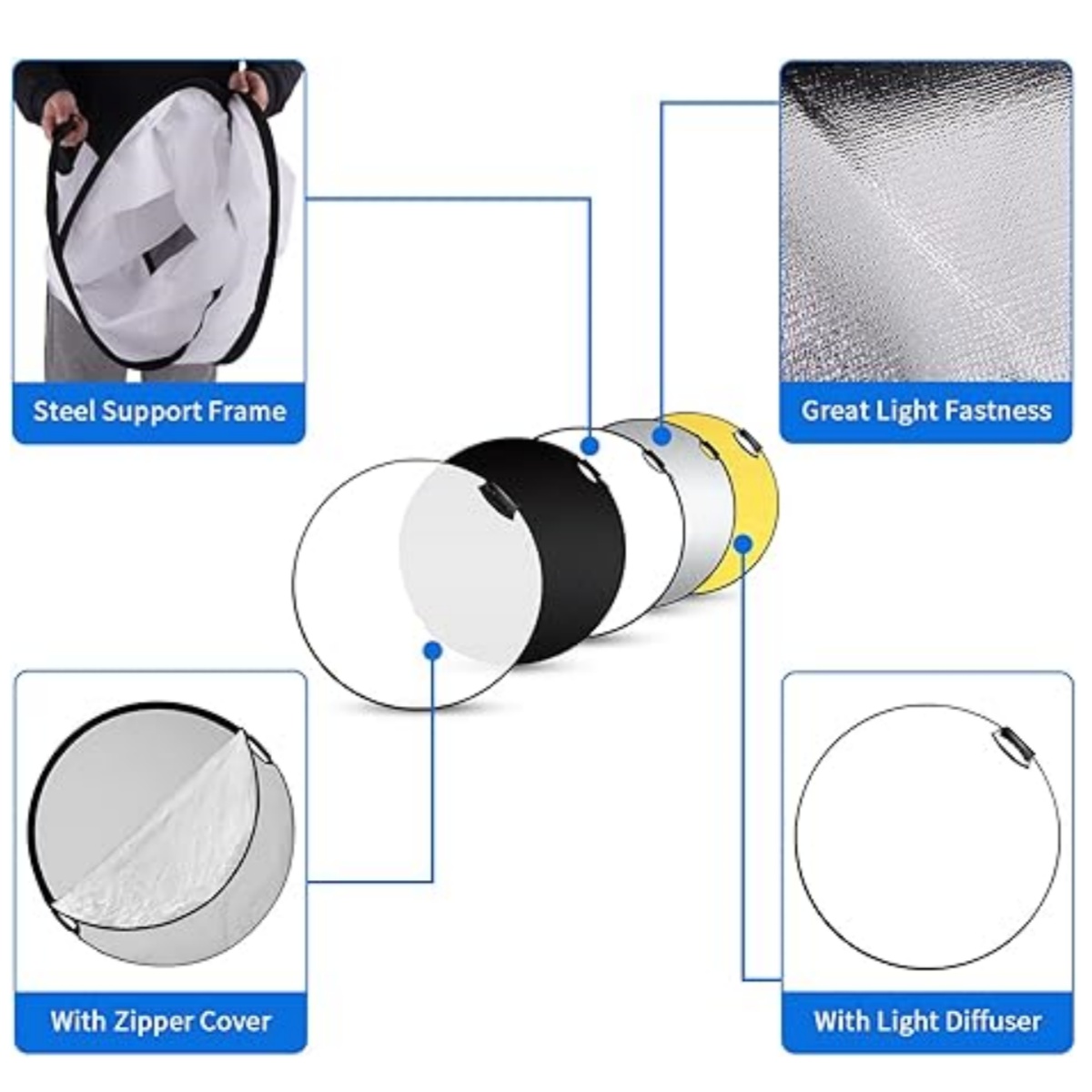 Réflecteur de lumière Concept  - Outdoor Lighting Concepts avis et prix