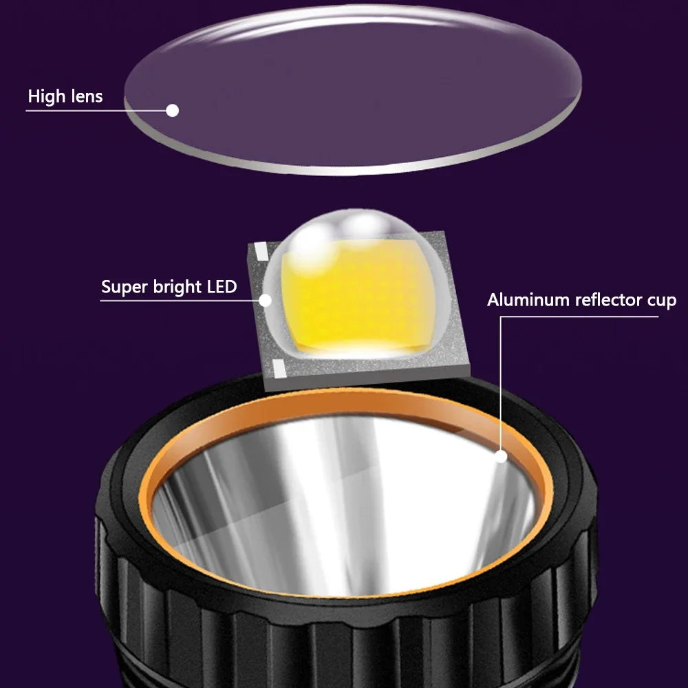 Lampe torche solaire LED multi - Outdoor Lighting Setup avis et prix