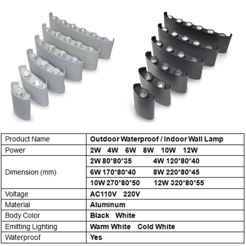 Mur LED en aluminium lampe int - Xl Outdoor Lighting avis et prix