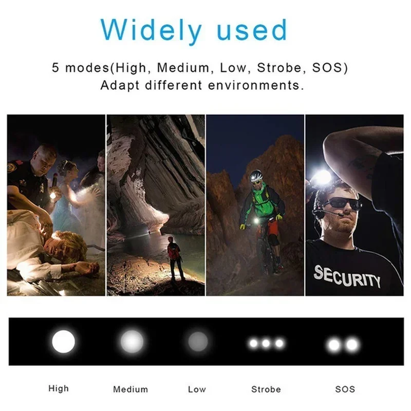Lampe de poche LED haute puiss - Outdoor Lighting Setup avis et prix