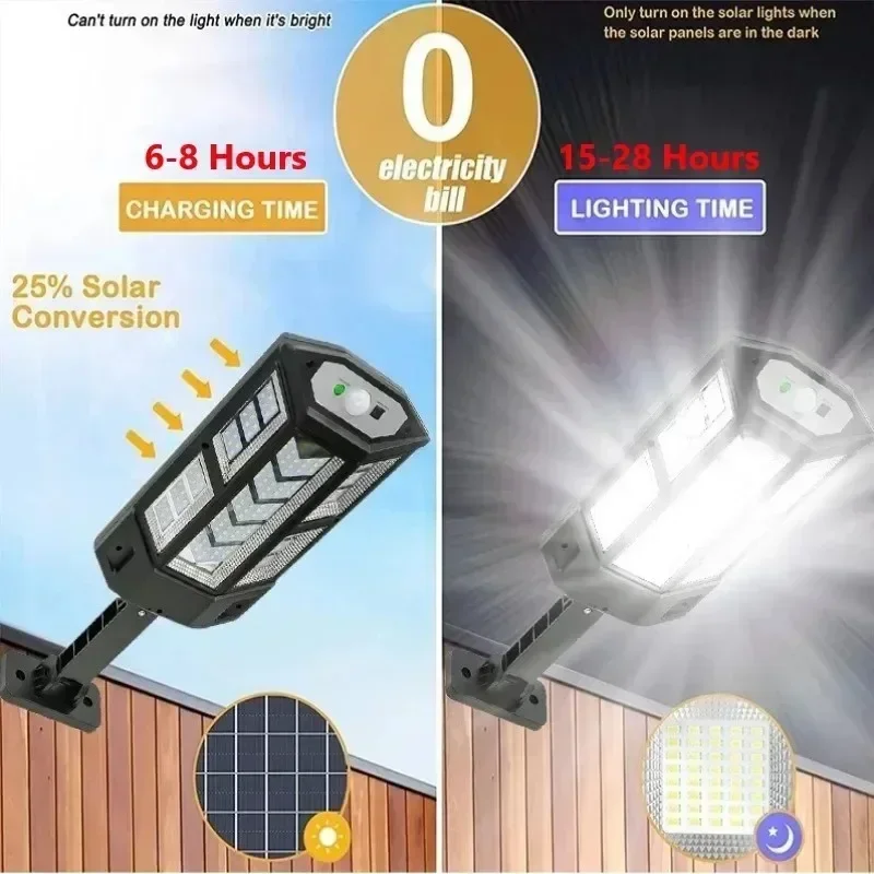 Lampe solaire LED super lumine - Outdoor Lighting Solar avis et prix